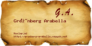 Grünberg Arabella névjegykártya